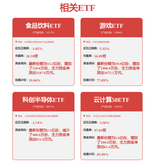 全国十大正规配资 彻底爆发！涨停！