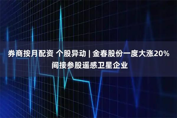 券商按月配资 个股异动 | 金春股份一度大涨20% 间接参股遥感卫星企业